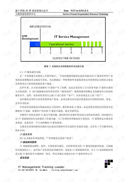 服务器托管说明，详细指南与最佳实践