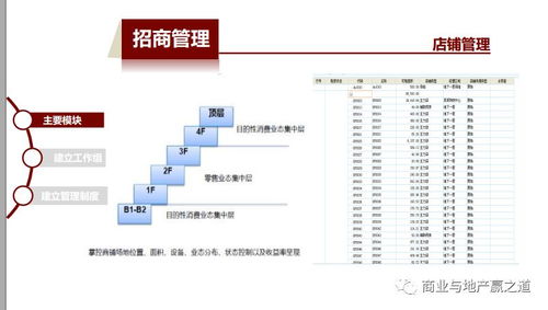 服务器托管会计科目，一种有效的财务管理策略