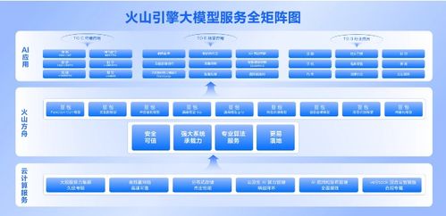 西宁文件服务器托管服务助力企业高效运营