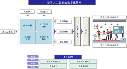 苏州服务器托管城慧，助力企业数字化转型的强力引擎