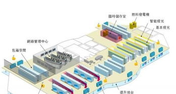 全面解析商业服务器托管平台排名，权威指南助您选择最优质的服务