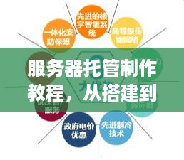 服务器托管制作教程，从搭建到部署的全面指南