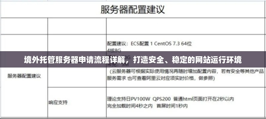 境外托管服务器申请流程详解，打造安全、稳定的网站运行环境