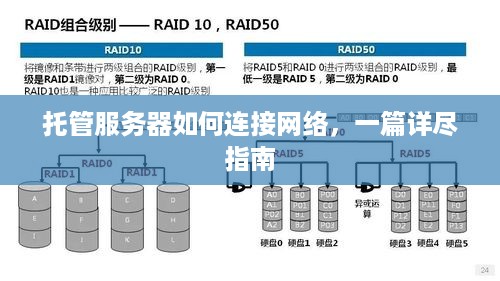 托管服务器如何连接网络，一篇详尽指南