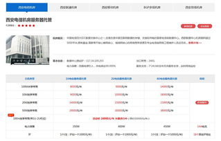 太原服务器托管哪家好？解析IDC行业最新动态与选择指南