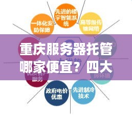 重庆服务器托管哪家便宜？四大因素助你轻松找到理想之选