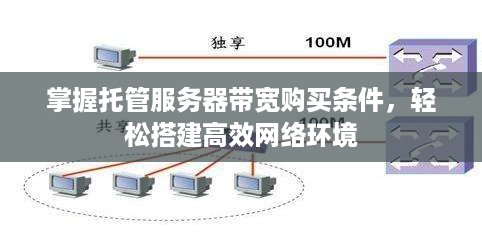 掌握托管服务器带宽购买条件，轻松搭建高效网络环境