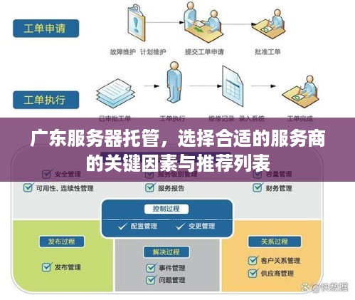 广东服务器托管，选择合适的服务商的关键因素与推荐列表