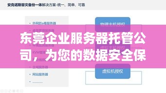 东莞企业服务器托管公司，为您的数据安全保驾护航