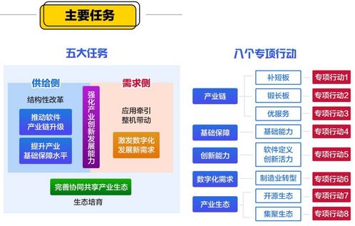 山东省服务器托管机构排名一览，优质服务商助力企业数字化转型