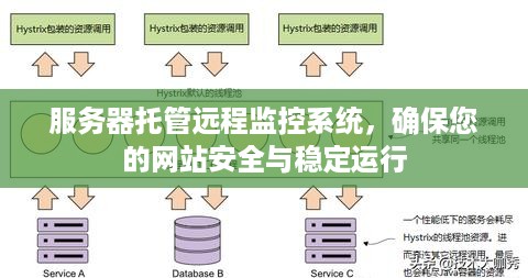 服务器托管远程监控系统，确保您的网站安全与稳定运行