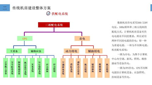 南京企业服务器托管招聘，打造高效IT解决方案，共创美好未来