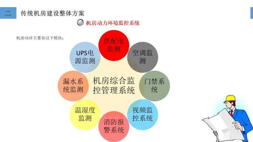 南京企业服务器托管招聘，打造高效IT解决方案，共创美好未来