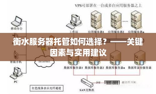 衡水服务器托管如何选择？——关键因素与实用建议