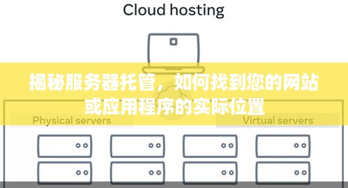 揭秘服务器托管，如何找到您的网站或应用程序的实际位置