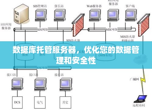 数据库托管服务器，优化您的数据管理和安全性