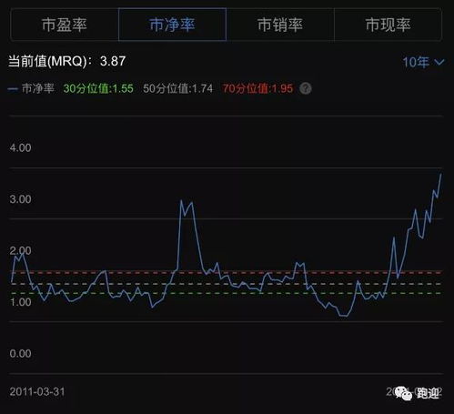 深度解析，2023年惠州戴尔服务器托管价格一览表