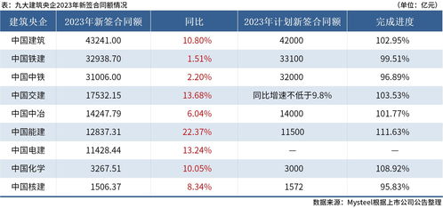 深度解析，2023年惠州戴尔服务器托管价格一览表