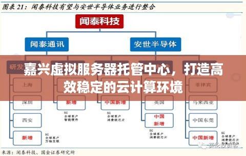 嘉兴虚拟服务器托管中心，打造高效稳定的云计算环境