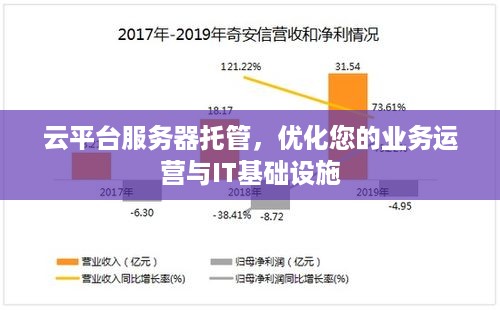 云平台服务器托管，优化您的业务运营与IT基础设施