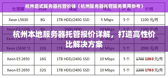 杭州本地服务器托管报价详解，打造高性价比解决方案