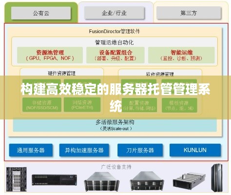 构建高效稳定的服务器托管管理系统