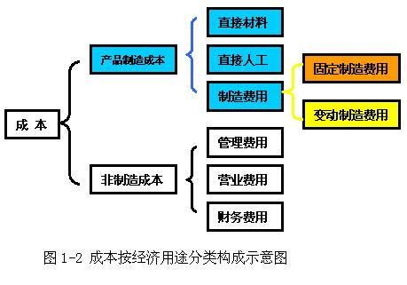 高校服务器托管费用分析与选择策略