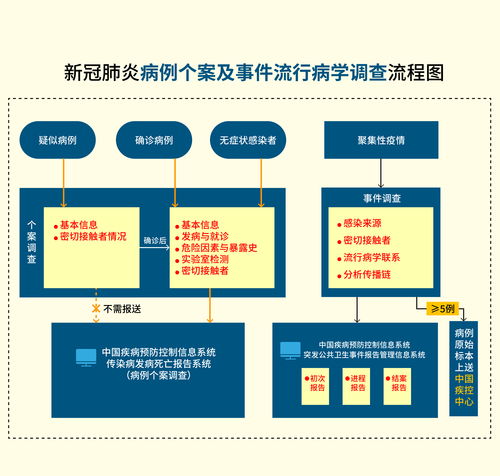 服务器托管的风险分析及防范措施