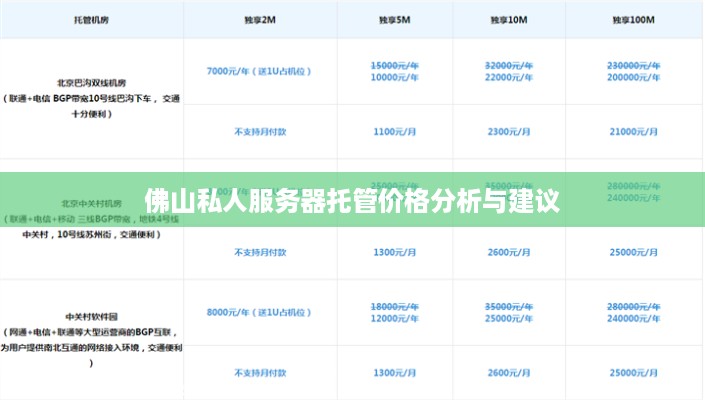 佛山私人服务器托管价格分析与建议