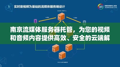 南京流媒体服务器托管，为您的视频和音频内容提供高效、安全的云端解决方案