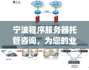 宁波程序服务器托管咨询，为您的业务提供稳定、高效的计算支持