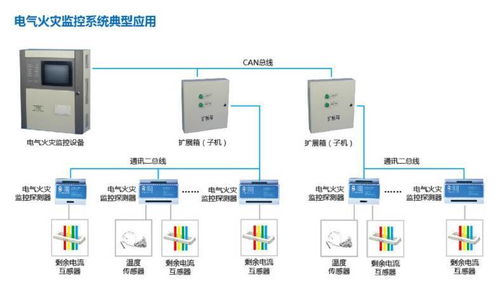 温州本地服务器托管公司，为您的业务提供稳定可靠的解决方案