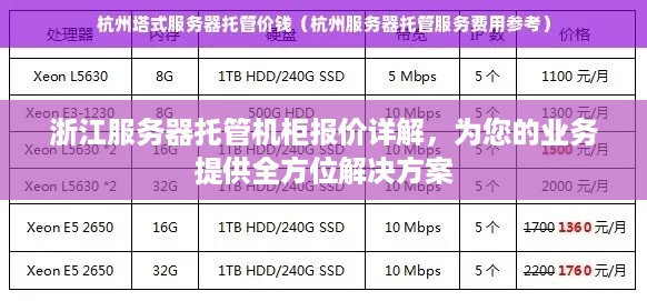 浙江服务器托管机柜报价详解，为您的业务提供全方位解决方案