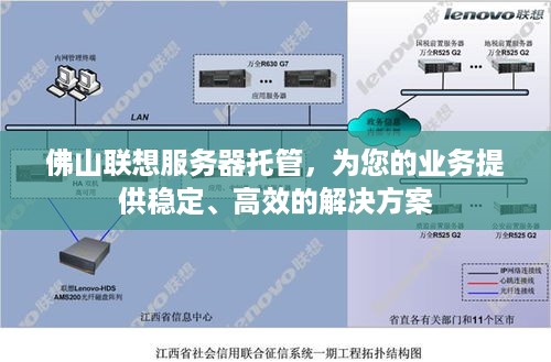 佛山联想服务器托管，为您的业务提供稳定、高效的解决方案