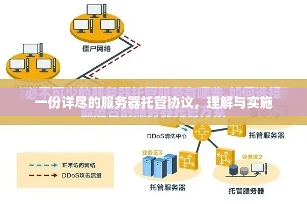 一份详尽的服务器托管协议，理解与实施