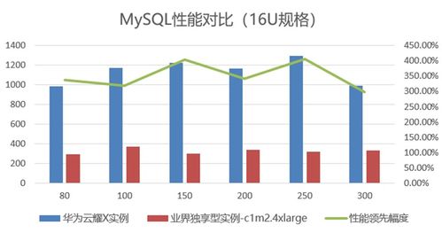 宁波全域服务器托管可靠服务，助力企业轻松应对云计算挑战