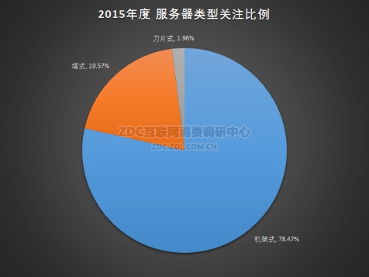 苏州服务器托管案例分析，行业趋势、服务品质与客户满意度探讨