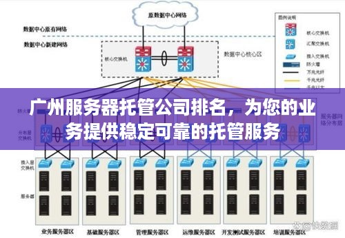 广州服务器托管公司排名，为您的业务提供稳定可靠的托管服务