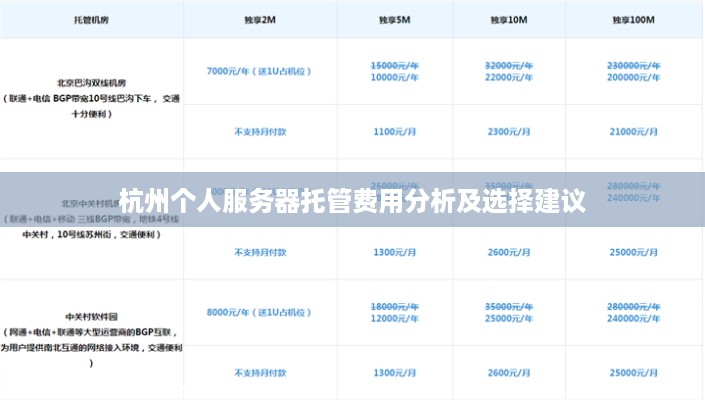 杭州个人服务器托管费用分析及选择建议