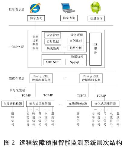 本地服务器托管协议详解，从原理到实践