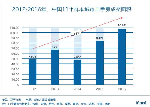 浙江塔式服务器托管价格因素分析及市场行情调查