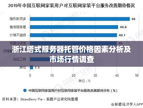 浙江塔式服务器托管价格因素分析及市场行情调查