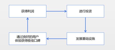 河南电信服务器托管，为您的数据安全保驾护航