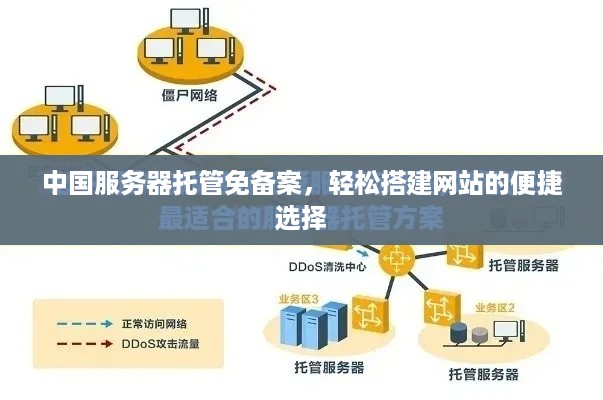 中国服务器托管免备案，轻松搭建网站的便捷选择