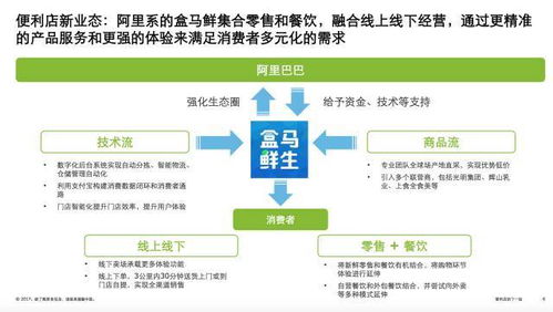 青岛市服务器托管，选择合适服务商的关键因素与优势解析