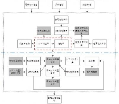 服务器的租赁和托管，如何选择最适合您的解决方案