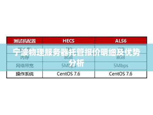 宁波物理服务器托管报价明细及优势分析