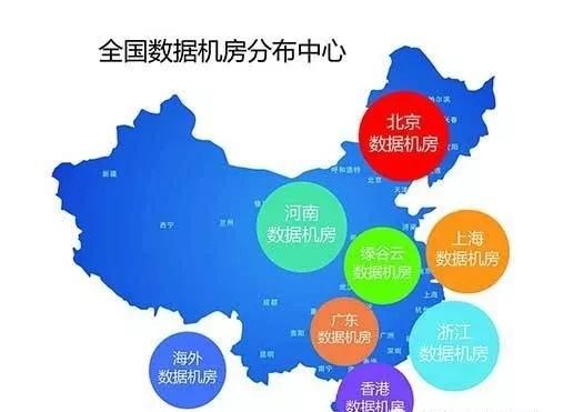 宁波物理服务器托管报价明细及优势分析