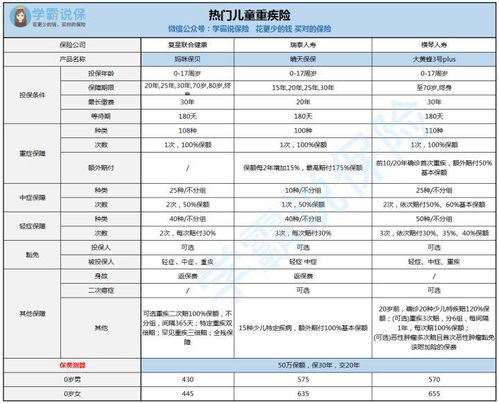 宁波物理服务器托管报价明细及优势分析