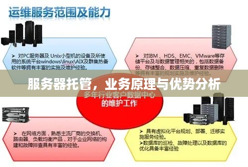 服务器托管，业务原理与优势分析